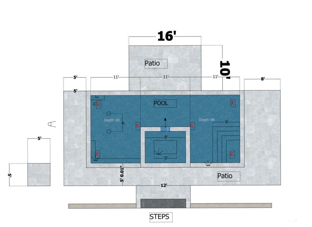 Pool, patio and pool surrounds plan design